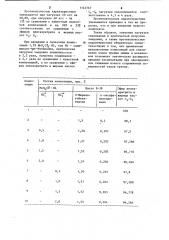 Смазочная композиция (патент 1143767)