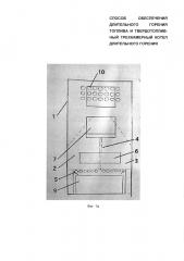 Способ обеспечения длительного горения топлива и твердотопливный трехкамерный котел длительного горения (патент 2657580)