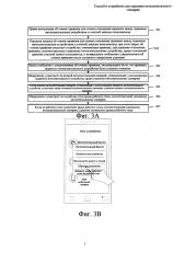 Способ и устройство для удаления интеллектуального сценария (патент 2635237)