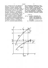 Способ измерения сил магнитоупругим преобразователем (патент 1525487)