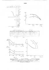 Полупроводниковое устройство (патент 640686)
