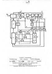 Анализатор хроматографических функций (патент 481904)