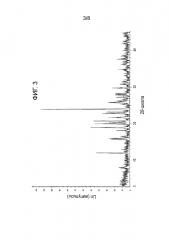 Новая кристаллическая форма метансульфонат 5-хлор-n-({ (5s)-2-оксо-3-[4-(5,6-дигидро-4h-[1,2,4]триазин-1-ил)фенил]-1,3-оксазолидин-5-ил} метил)тиофен-2-карбоксамида и содержащая его фармацевтическая композиция (патент 2663617)