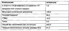 Фармацевтические композиции антагонистов метаботропного глутаматного рецептора 5 (mglu5) (патент 2602955)