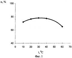 Способ получения карбоната лития высокой степени чистоты из литиеносных хлоридных рассолов (патент 2283283)