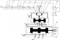 Трехкаскадный электрогидравлический усилитель мощности (патент 2346187)