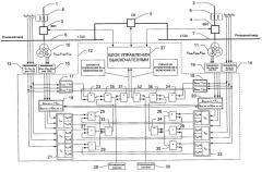 Способ автоматического включения резервного электропитания потребителей и устройство для его осуществления (патент 2447565)