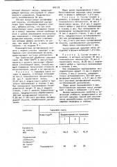 Сырьевая смесь для изготовления бетонных и железобетонных изделий (патент 945129)