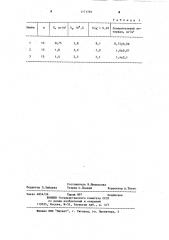 Способ определения тетрагидрофталевого ангидрида (патент 1171701)