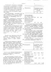 Комплексный отвердитель для изготовления литейных стержней и форм из песчано-смоляных холоднотвердеющих смесей (патент 1404151)