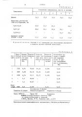 Декоративная композиция (патент 1278331)