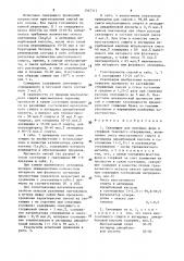 Связующее для литейных форм и стержней теплового отверждения (патент 1567315)