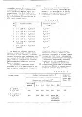 Материал для электродов долговечных искровых разрядников (патент 906291)