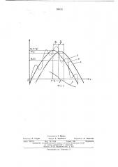 Способ компенсации помехи от биения прокатных валков при регулировании толщины проката (патент 394122)
