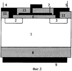 Полупроводниковый прибор (патент 2278448)