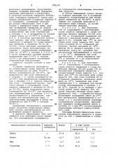 Способ получения сывороточного концентрата (патент 990170)