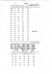 Способ обезжелезивания воды (патент 1006385)