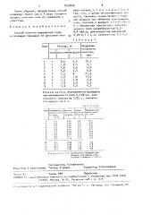 Способ очистки поваренной соли (патент 1535828)