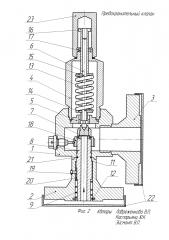 Предохранительный клапан (патент 2644606)