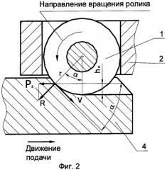 Способ и устройство накатывания с подвижной опорой (варианты) (патент 2284242)