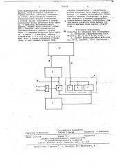 Устройство для формирования исполнительных адресов цифровой вычислительной машины (патент 728129)