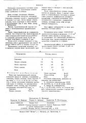 Флюс для термохимической очистки стального литья от пригара (патент 624913)