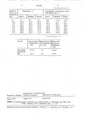 Способ обработки зерна на корм (патент 1561938)