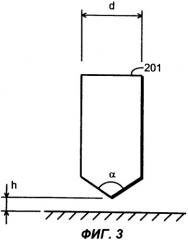 Способ и устройство для обнаружения спектральной линии углерода у 193 нм методом оптической эмиссионной спектроскопии (патент 2319937)