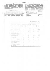 Состав для пропитки нетканого армированного фильтрующего материала (патент 1459692)