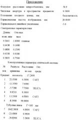 Планахроматический кварц-флюоритовый объектив микроскопа малого увеличения (патент 2497162)