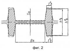 Способ прокатки двутавров (патент 2403996)
