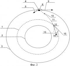 Способ управления сходом космического аппарата с орбиты искусственного спутника земли (патент 2559430)