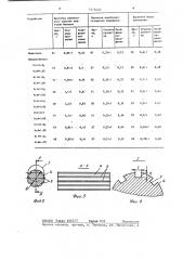 Устройство для пропитки волокнистых материалов (патент 1416202)