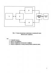 Способ построения оператором подвижной связи абонентских сервисов (патент 2668219)