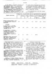 Способ отбора телок,пригодных к машинному доению (патент 619158)