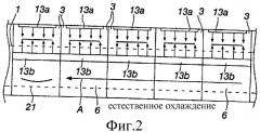 Способ и печь для моллирования стеклянных панелей (патент 2330819)