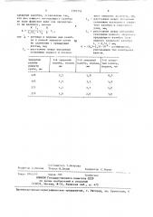 Стан для производства электросварных прямошовных труб (патент 1391754)