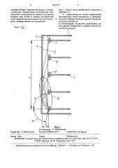 Прибор радиоэлектронной аппаратуры (патент 1624714)