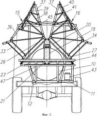 Колесная машина для опрыскивания растений (патент 2364083)