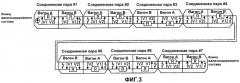 Система распознавания конфигурации железнодорожного состава и устройство распознавания конфигурации железнодорожного состава (патент 2445223)