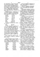 Чугун (патент 986954)