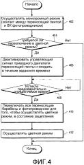 Устройство для формирования изображения и способ управления им (патент 2596078)