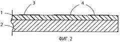 Избирательно тисненое поверхностное покрытие (варианты) и способ его изготовления (варианты) (патент 2286883)