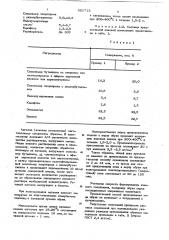 Способ склеивания деталей верха и низа обуви (патент 621713)