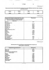 Способ приготовления стерилизованного продукта из крови убойных животных (патент 1777557)