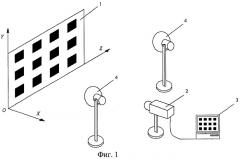 Способ калибровки цифровой видеокамеры для адаптивного процесса намотки (патент 2295109)