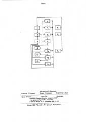 Устройство для управления горнодобывающим комплексом карьера (патент 700866)