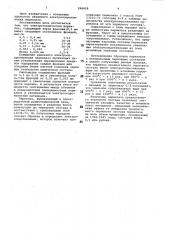 Электротехнический периклаз (патент 998428)