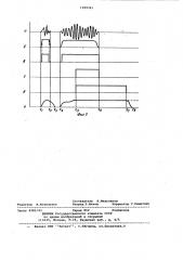 Устройство автоматической регулировки коэффициента передачи (патент 1099381)