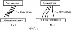 Брикетированная несваренная лапша быстрого приготовления (патент 2484648)